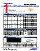 CBF3JB3K32 Datasheet HTML 1Page - Stackpole Electronics, Inc. 