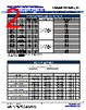 MWWNWW3JB1R00 Datasheet HTML 2Page - Stackpole Electronics, Inc. 