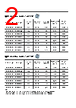 APL11T08PM-R25M Datasheet HTML 2Page - List of Unclassifed Manufacturers 