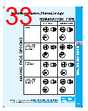 PDI-EAB-RVGXX Datasheet HTML 33Page - PowerDynamics, Inc 