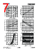 DMC2041UFDB Datasheet HTML 7Page - Diodes Incorporated 