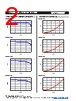 SPB0705-R15M Datasheet HTML 2Page - Bourns Electronic Solutions 