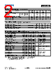 DMC10H172SSD Datasheet HTML 2Page - Diodes Incorporated 