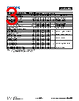 DMC10H172SSD Datasheet HTML 3Page - Diodes Incorporated 