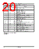 AM29DL16XC Datasheet HTML 20Page - AMD 