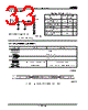 AM29DL16XC Datasheet HTML 33Page - AMD 