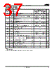 AM29DL16XC Datasheet HTML 37Page - AMD 