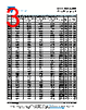 NTCLE203E3...SB0 Datasheet HTML 3Page - Vishay Siliconix 