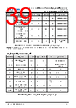FT901Q-R Datasheet HTML 39Page - Bridgetek Pte Ltd. 