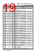 FT902L-R Datasheet HTML 19Page - Bridgetek Pte Ltd. 