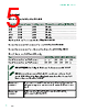 PXIE-AWG5100 Datasheet HTML 5Page - National Instruments Corporation 