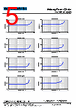 CSAB0420-R68M Datasheet HTML 5Page - Shenzhen Codaca Electronic Co.,Ltd 