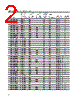 HLMP-AD01-R0TYY Datasheet HTML 2Page - Agilent(Hewlett-Packard) 