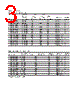 HLMP-AD01-R0TYY Datasheet HTML 3Page - Agilent(Hewlett-Packard) 