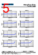 CSAB0740-R36M Datasheet HTML 5Page - Shenzhen Codaca Electronic Co.,Ltd 