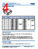 C1206Y393DZGACTU Datasheet HTML 4Page - Kemet Corporation 