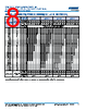 C0805Y393DZGALTU Datasheet HTML 8Page - Kemet Corporation 