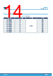 STLQ015M12R Datasheet HTML 14Page - STMicroelectronics 