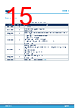 STLQ015M12R Datasheet HTML 15Page - STMICROELECTRONICS 