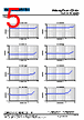 CSAC0750-R82M Datasheet HTML 5Page - Shenzhen Codaca Electronic Co.,Ltd 