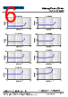 CSAC0750-R82M Datasheet HTML 6Page - Shenzhen Codaca Electronic Co.,Ltd 