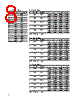 HLMP-CM26-R0CDD Datasheet HTML 8Page - Agilent(Hewlett-Packard) 