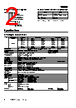 E3F3-R61 Datasheet HTML 2Page - Omron Electronics LLC 