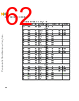 C5EC3EARCH-RM/D Datasheet HTML 62Page - NXP Semiconductors 