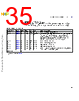 M5CAARCH-RM/D Datasheet HTML 35Page - NXP Semiconductors 