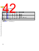 M5CAARCH-RM/D Datasheet HTML 42Page - NXP Semiconductors 