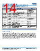 C1206X393DGGACTU Datasheet HTML 14Page - Kemet Corporation 