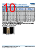 C0603X393DZGALTU Datasheet HTML 10Page - Kemet Corporation 