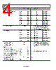 ADM1175-1ARMZ-R7 Datasheet HTML 4Page - Analog Devices 