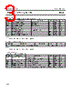 BF450 Datasheet HTML 3Page - NXP Semiconductors 