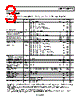 ADP175ARMZ-2.5-R7 Datasheet HTML 3Page - Analog Devices 
