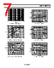 ADP175ARMZ-3.0-R7 Datasheet HTML 7Page - Analog Devices 