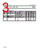 BF824 Datasheet HTML 3Page - NXP Semiconductors 