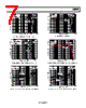AD8003ACPZ-R2 Datasheet HTML 7Page - Analog Devices 