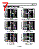 ADA4922-1ACPZ-R2 Datasheet HTML 7Page - Analog Devices 