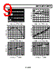 ADP2107ACPZ-3.3-R7 Datasheet HTML 9Page - Analog Devices 