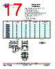EPI100552B50 Datasheet HTML 17Page - PCA ELECTRONICS INC. 