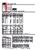 DM05CE151JO3-SA-R02 Datasheet HTML 1Page - Sharma Electro Components,Inc 