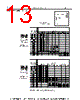 DM10FD151JO3-RHR02 Datasheet HTML 13Page - Sharma Electro Components,Inc 
