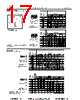 DM10FD151JO3-RHR02 Datasheet HTML 17Page - Sharma Electro Components,Inc 