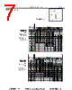 DM05CD151JO3-RHR02 Datasheet HTML 7Page - Sharma Electro Components,Inc 