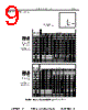 DM10CD151JO3-RHR02 Datasheet HTML 9Page - Sharma Electro Components,Inc 