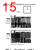 DM10CD151JO3-RHR02 Datasheet HTML 15Page - Sharma Electro Components,Inc 