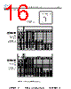 DM10CD151JO3-RHR02 Datasheet HTML 16Page - Sharma Electro Components,Inc 