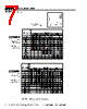 DM05CC151DO3-ST-R02 Datasheet HTML 7Page - Sharma Electro Components,Inc 