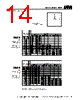 DM05CE151DO3-ST-R02 Datasheet HTML 14Page - Sharma Electro Components,Inc 
